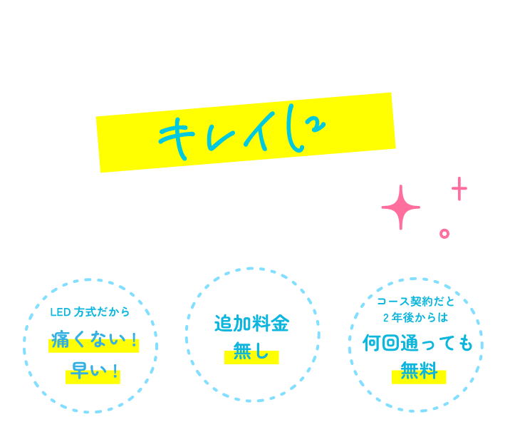 「お金」も「時間」も浮かせてキレイに、最新LED脱毛。LED方式だから痛くない!早い!追加料金無し。コース契約だと2年後からは何回通っても無料